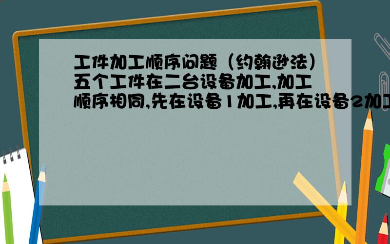 工件加工顺序问题（约翰逊法）五个工件在二台设备加工,加工顺序相同,先在设备1加工,再在设备2加工,工时列于下表,用约翰逊法排序,并计算加工总周期.工件 作 业 工 时 tij(分钟)设 备 1 设