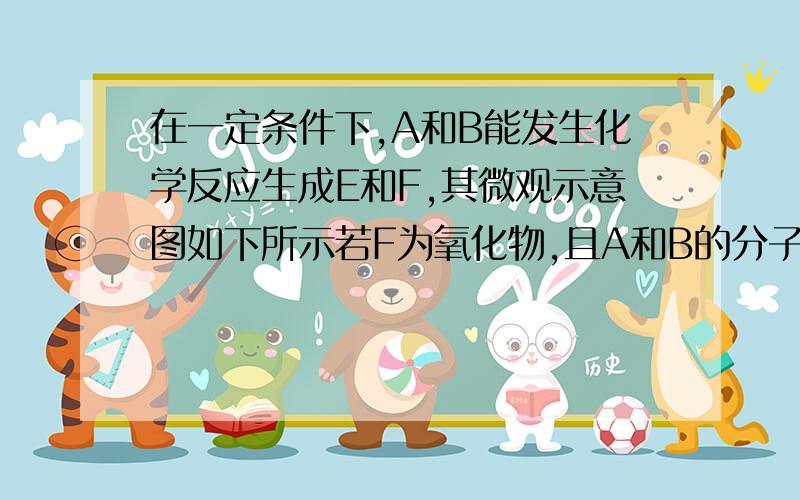 在一定条件下,A和B能发生化学反应生成E和F,其微观示意图如下所示若F为氧化物,且A和B的分子个数比为5:4,则该反应的化学方程式为________我只想知道为什么当F为氧化物时,只能是NH3,而不能是OH