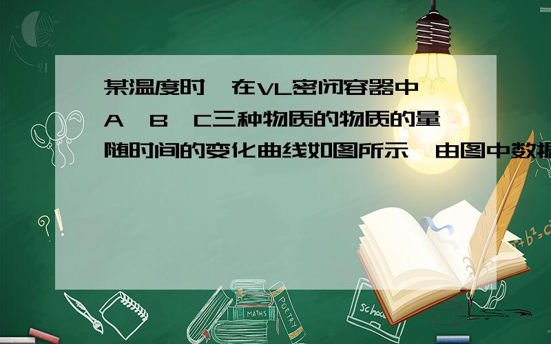 某温度时,在VL密闭容器中,A、B、C三种物质的物质的量随时间的变化曲线如图所示,由图中数据分析（1）反应的化学方程式为：_____________________________________________  (2 )从开始到t1min末时,用物质C