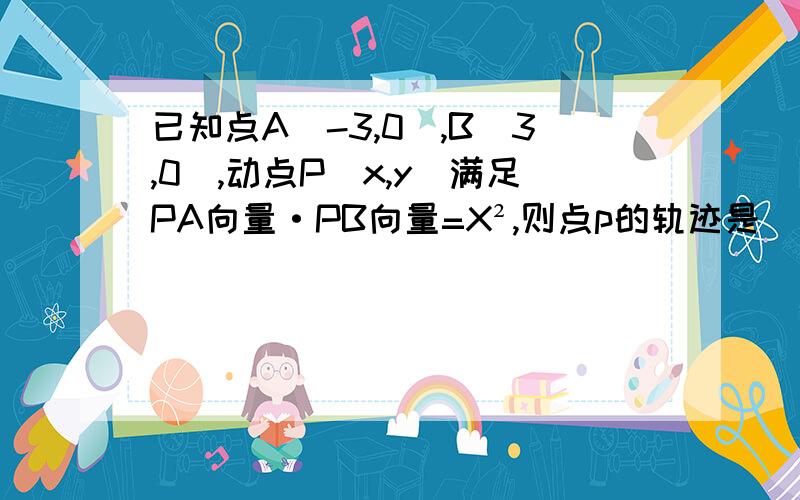 已知点A(-3,0),B(3,0),动点P(x,y)满足PA向量·PB向量=X²,则点p的轨迹是