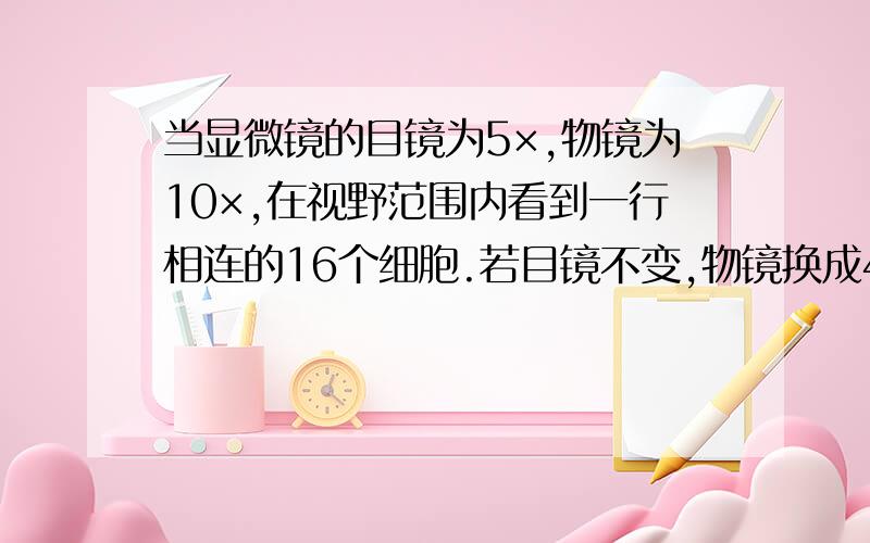 当显微镜的目镜为5×,物镜为10×,在视野范围内看到一行相连的16个细胞.若目镜不变,物镜换成40×时,怎在实验中可看到这行细胞中的几个?好的后面奖励分数