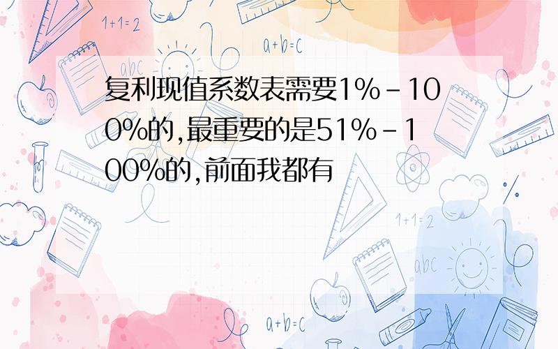 复利现值系数表需要1%-100%的,最重要的是51%-100%的,前面我都有