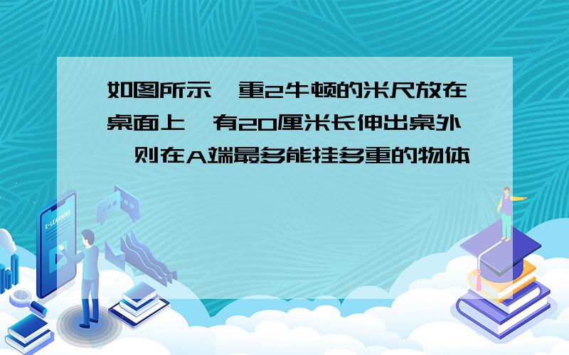 如图所示,重2牛顿的米尺放在桌面上,有20厘米长伸出桌外,则在A端最多能挂多重的物体