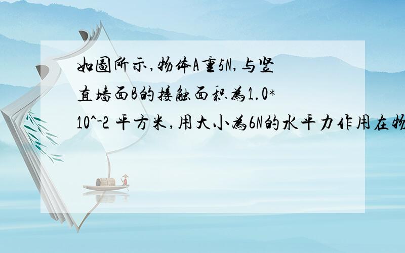 如图所示,物体A重5N,与竖直墙面B的接触面积为1.0*10^-2 平方米,用大小为6N的水平力作用在物体A上则墙面受到的压强为A 6.0*10^2 pa B 5.0*10^2 paC 11.0*10^2pa D 1.0*10^2 pa图上传不了,这个应该很好想象