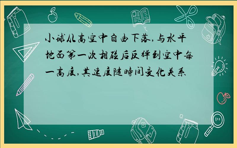 小球从高空中自由下落,与水平地面第一次相碰后反弹到空中每一高度,其速度随时间变化关系