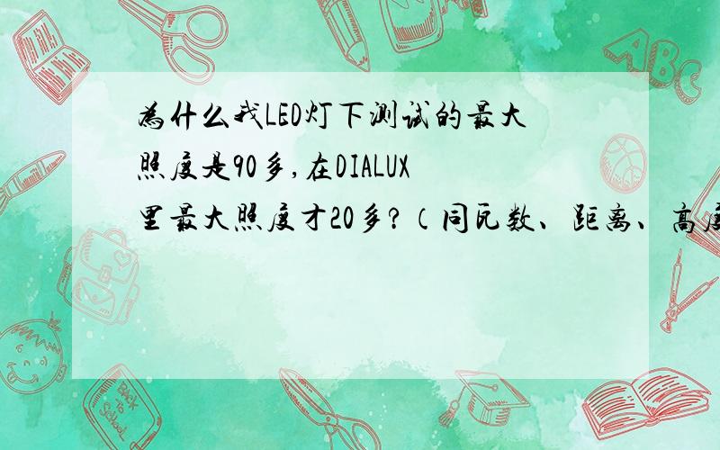 为什么我LED灯下测试的最大照度是90多,在DIALUX里最大照度才20多?（同瓦数、距离、高度、维护系数）