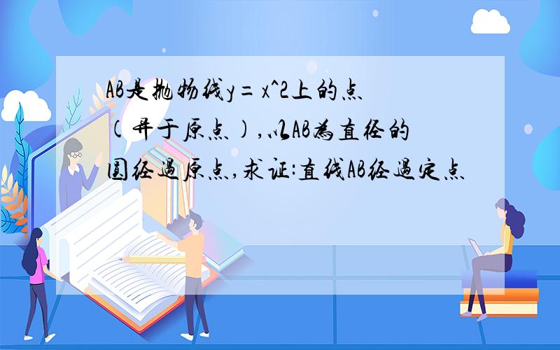 AB是抛物线y=x^2上的点(异于原点),以AB为直径的圆经过原点,求证:直线AB经过定点