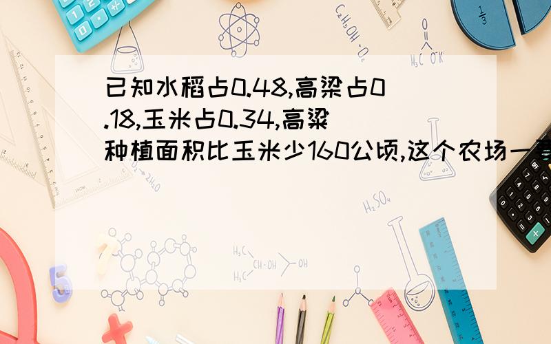 已知水稻占0.48,高梁占0.18,玉米占0.34,高粱种植面积比玉米少160公顷,这个农场一要写计算过程