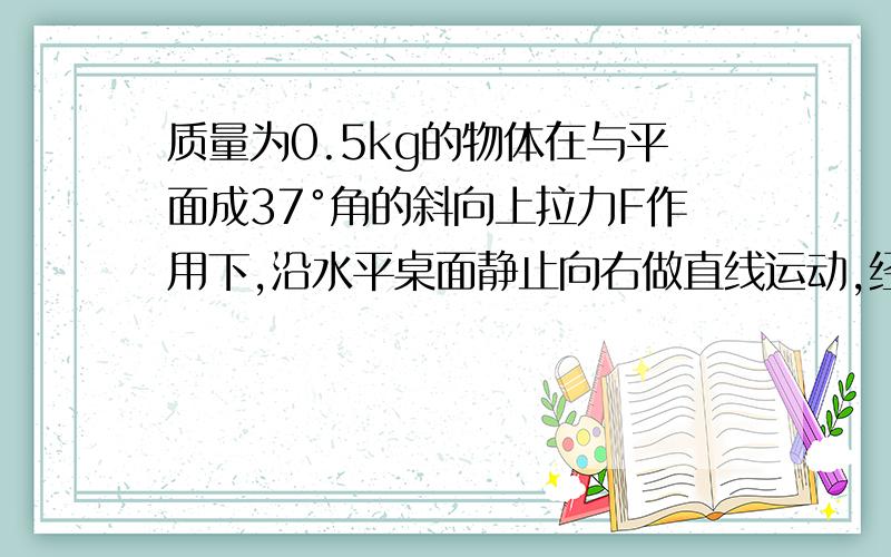 质量为0.5kg的物体在与平面成37°角的斜向上拉力F作用下,沿水平桌面静止向右做直线运动,经过0.5m的距离,速度为2m/s,已知物体与桌面间的动摩擦因数μ=0.1,求作用力F的大小