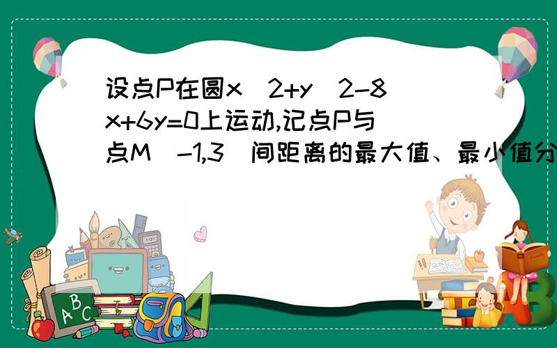 设点P在圆x^2+y^2-8x+6y=0上运动,记点P与点M（-1,3）间距离的最大值、最小值分别为m、n,则有?