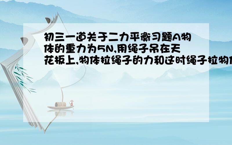 初三一道关于二力平衡习题A物体的重力为5N,用绳子吊在天花板上,物体拉绳子的力和这时绳子拉物体的力都是5N,问这两个力是平衡里吗?为什么?物体A为什么会处于平衡状态呢?