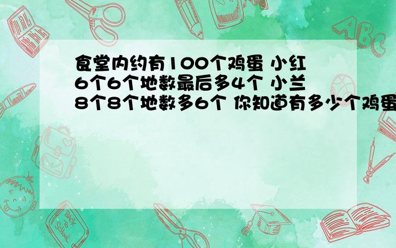 食堂内约有100个鸡蛋 小红6个6个地数最后多4个 小兰8个8个地数多6个 你知道有多少个鸡蛋?