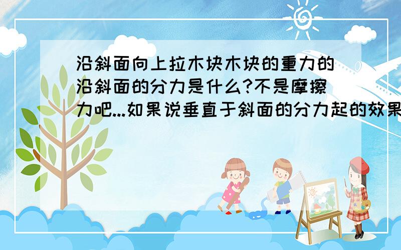 沿斜面向上拉木块木块的重力的沿斜面的分力是什么?不是摩擦力吧...如果说垂直于斜面的分力起的效果是压力问1.沿斜面向上拉木块木块的重力的沿斜面的分力是什么?不是摩擦力吧...问2：