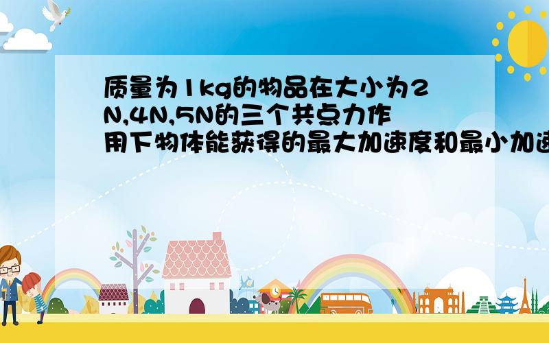 质量为1kg的物品在大小为2N,4N,5N的三个共点力作用下物体能获得的最大加速度和最小加速度是多少?