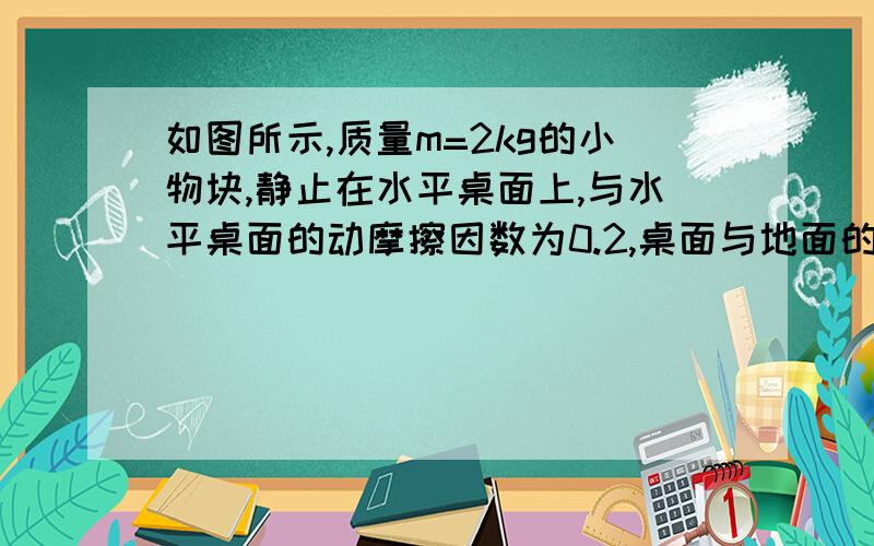 如图所示,质量m=2kg的小物块,静止在水平桌面上,与水平桌面的动摩擦因数为0.2,桌面与地面的高度为0.2米小物块距桌边为s=2m现给小物块一个水平向右的恒力F=20N,到桌面边缘撤销,求小物块落地