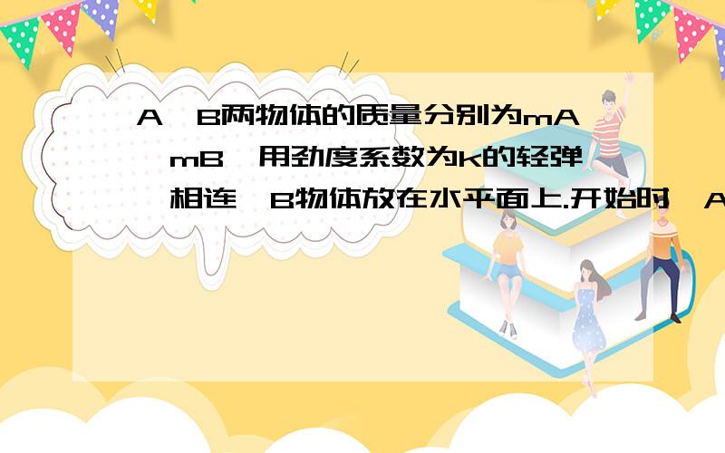 A、B两物体的质量分别为mA、mB,用劲度系数为k的轻弹簧相连,B物体放在水平面上.开始时,A、B都处于静止状态.现对A施加一个竖直向上的力F,缓缓将A提起,直到使B恰好离开地面,求这一过程中,物