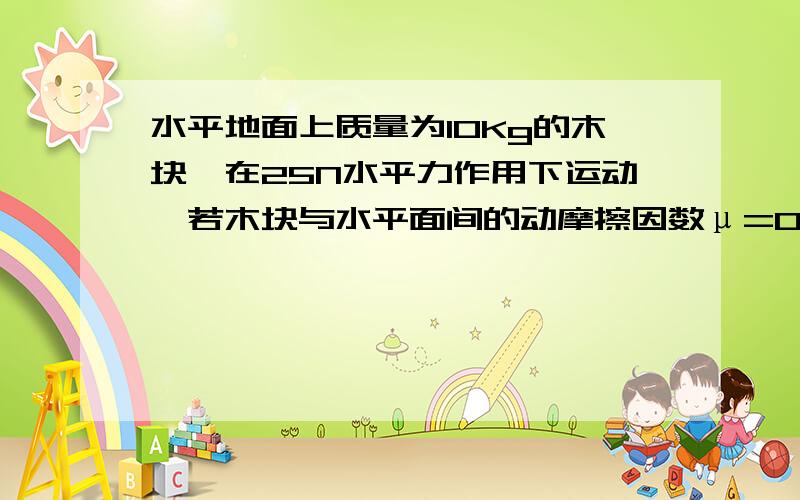 水平地面上质量为10Kg的木块,在25N水平力作用下运动,若木块与水平面间的动摩擦因数μ=0.2求合力大小和方向.给我图~·假如是水平向右的力如何