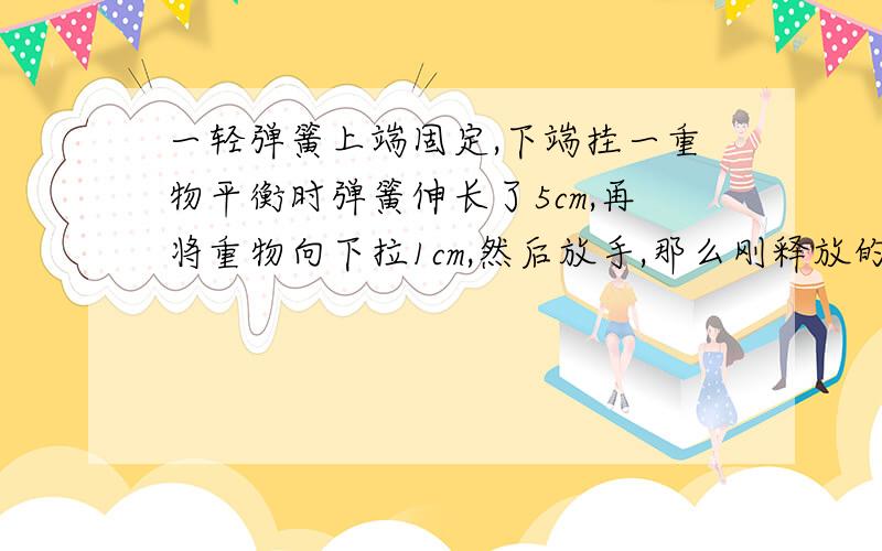 一轻弹簧上端固定,下端挂一重物平衡时弹簧伸长了5cm,再将重物向下拉1cm,然后放手,那么刚释放的瞬间该物的加速度是(g取10)A.2B.7.5C.10D.12.5怎么解谢.