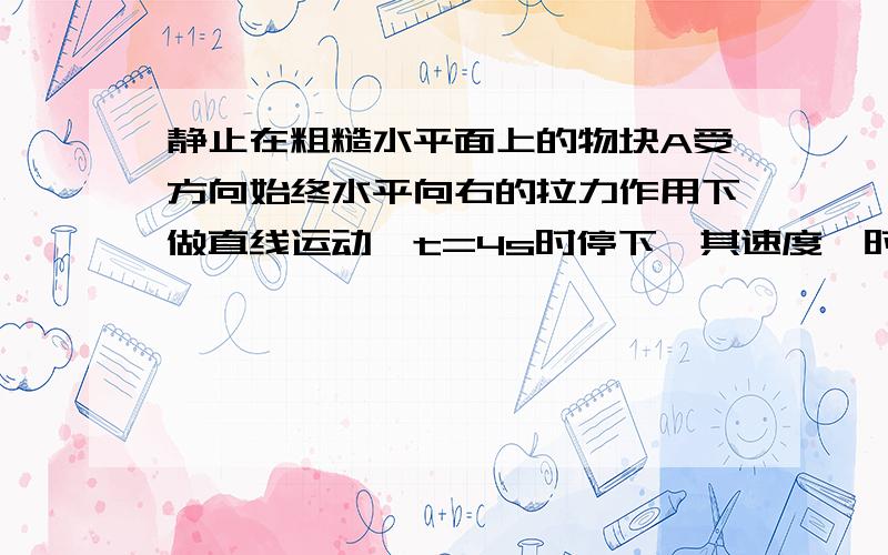 静止在粗糙水平面上的物块A受方向始终水平向右的拉力作用下做直线运动,t=4s时停下,其速度—时间图象如图所示,已知物块A与水平面间的动摩擦因数处处相同,下列判断正确的是（ ）A．全过