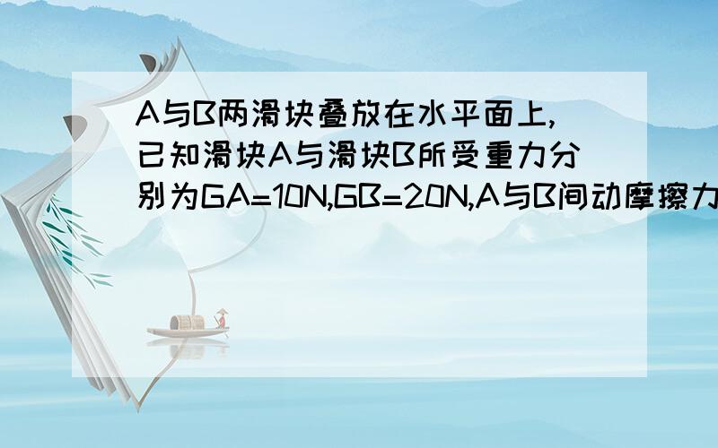 A与B两滑块叠放在水平面上,已知滑块A与滑块B所受重力分别为GA=10N,GB=20N,A与B间动摩擦力因数μ1=0.2,B与水平面间的动摩擦力因数μ2=0.3,试求：在图甲和乙中所示的两种情况下拉动滑块B所需的所