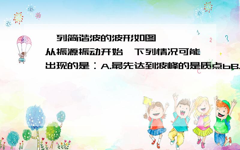 一列简谐波的波形如图【 】,从振源振动开始,下列情况可能出现的是：A.最先达到波峰的是质点bB.最先达到波峰的是质点CC.最先达到波谷的是质点aD.最先达到波峰的是质点dBCD,可是我觉得A是