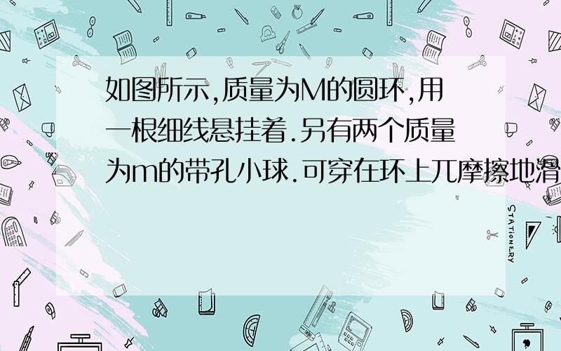 如图所示,质量为M的圆环,用一根细线悬挂着.另有两个质量为m的带孔小球.可穿在环上兀摩擦地滑动.当两球同时由圆环顶部放开,并沿相反方向滑下时,小球与圆心连线与竖直方向的夹角为θ0.(1)