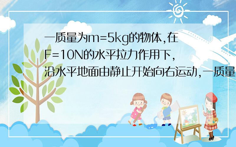 一质量为m=5kg的物体,在F=10N的水平拉力作用下,沿水平地面由静止开始向右运动,一质量m=5kg的物体,在F=10n的水平拉力作用下,沿水平地面由静止开始向右运动,物体与水平地面间的动摩擦因数u=0.1