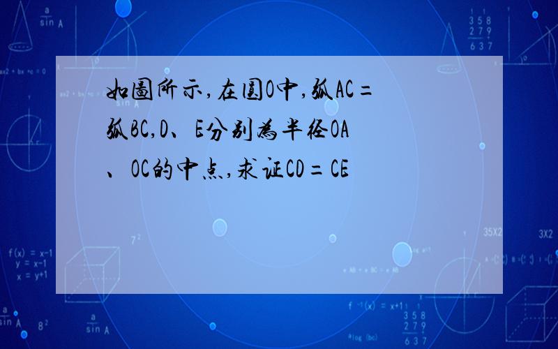 如图所示,在圆O中,弧AC=弧BC,D、E分别为半径OA、OC的中点,求证CD=CE