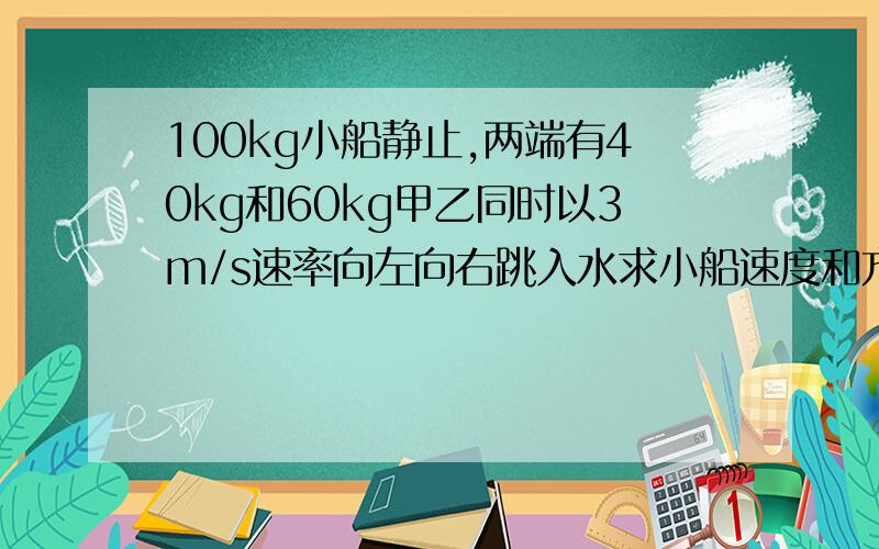 100kg小船静止,两端有40kg和60kg甲乙同时以3m/s速率向左向右跳入水求小船速度和方向