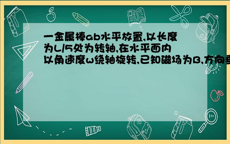 一金属棒ab水平放置,以长度为L/5处为转轴,在水平面内以角速度w绕轴旋转,已知磁场为B,方向垂直向上,求求金属棒ab中电动势的大小和方向