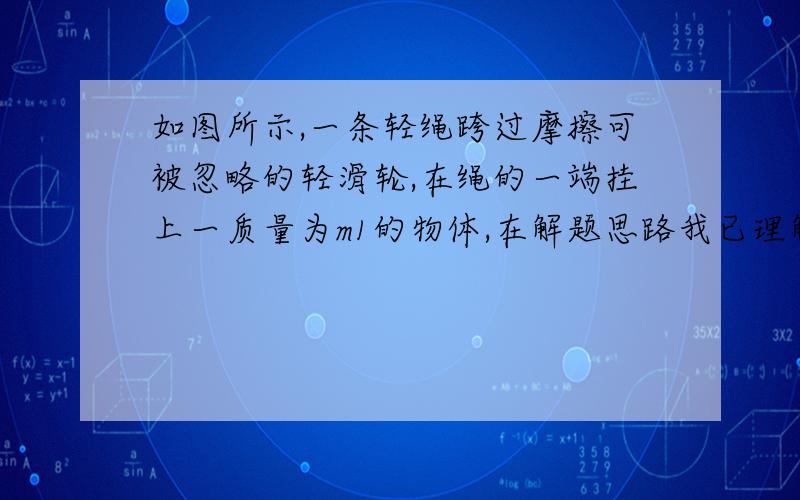 如图所示,一条轻绳跨过摩擦可被忽略的轻滑轮,在绳的一端挂上一质量为m1的物体,在解题思路我已理解,主要是那个里面,加速度的方向如何确定的?绳子相对于地面的加速度a1为什么是向下的?