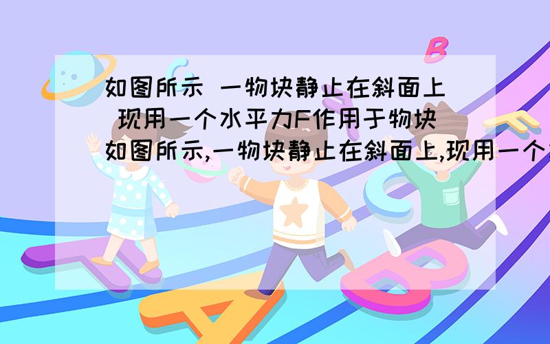 如图所示 一物块静止在斜面上 现用一个水平力F作用于物块如图所示,一物块静止在斜面上,现用一个水平力F作用于物块,当力的大小从零开始逐渐增加到F值,而物块仍能保持静止,那么以下说法