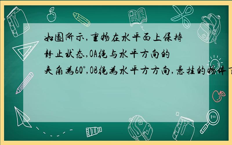 如图所示,重物在水平面上保持静止状态,OA绳与水平方向的夹角为60°,OB绳为水平方方向,悬挂的物体重G=10N.（1）求OC绳的拉力（2）重物与水平面的摩擦力