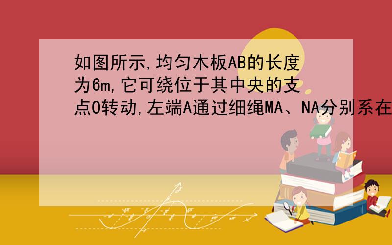 如图所示,均匀木板AB的长度为6m,它可绕位于其中央的支点O转动,左端A通过细绳MA、NA分别系在天花板、地面上.图示状态木板水平,细绳竖直且刚好绷紧.现使一玩具小汽车从B端开上木板,并以0.5m