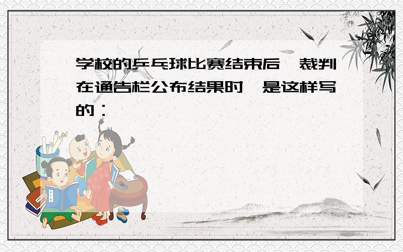 学校的乒乓球比赛结束后,裁判在通告栏公布结果时,是这样写的：