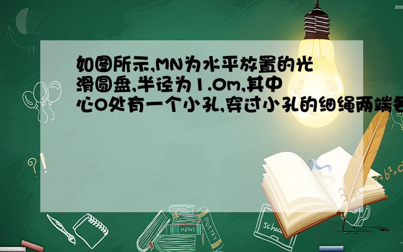 如图所示,MN为水平放置的光滑圆盘,半径为1.0m,其中心O处有一个小孔,穿过小孔的细绳两端各系一小球A和B,A、B两球的质量相等．圆盘上的小球A作匀速圆周运动．问：（1）当A球的轨道半径为0.1