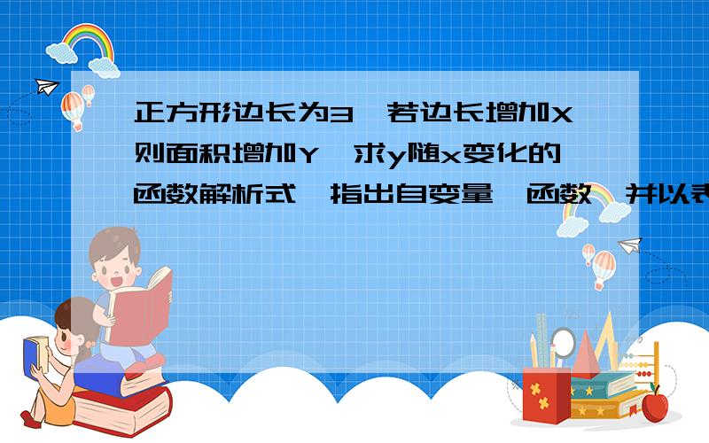 正方形边长为3,若边长增加X则面积增加Y,求y随x变化的函数解析式,指出自变量、函数,并以表格形式表示当X等于1,2,3,4时用的值急啊！