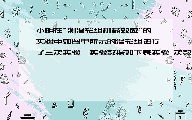 小明在“测滑轮组机械效应”的实验中如图甲所示的滑轮组进行了三次实验,实验数据如下表实验 次数     物重 G/N     物体上升的高度h/cm     测力计的示数F/N     测力计移动的距离s/cm     1