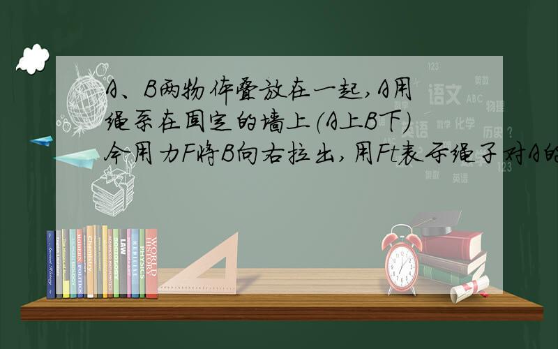 A、B两物体叠放在一起,A用绳系在固定的墙上（A上B下）今用力F将B向右拉出,用Ft表示绳子对A的拉力Fab表示A对B的摩擦力,Fab为什么向左而不向右?