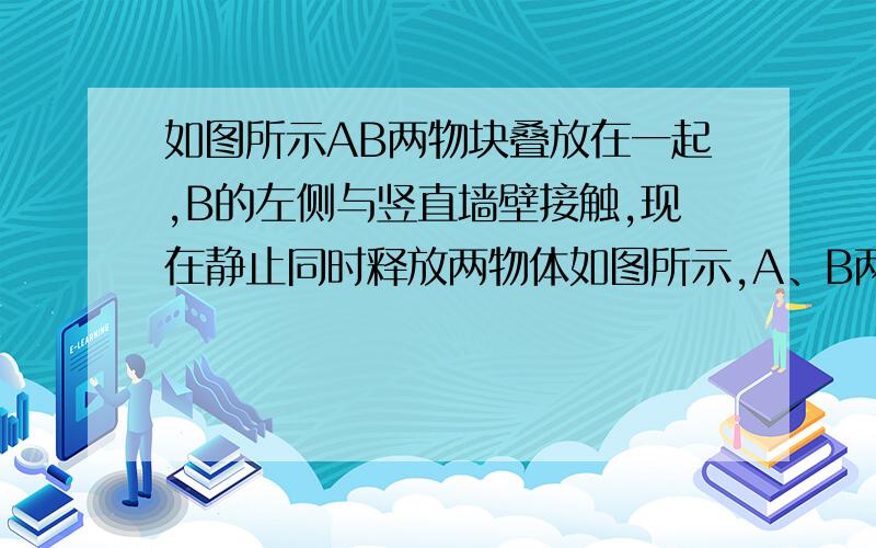 如图所示AB两物块叠放在一起,B的左侧与竖直墙壁接触,现在静止同时释放两物体如图所示,A、B两物体叠放在一起,B的左侧面与竖直墙壁相接触,现由静止同时释放两物体,不计空气阻力.则在物体