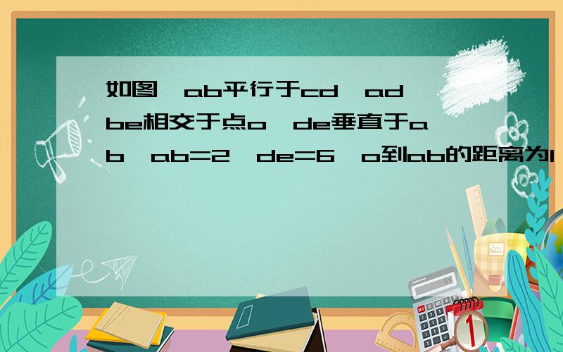 如图,ab平行于cd,ad,be相交于点o,de垂直于ab,ab=2,de=6,o到ab的距离为1,求△aoc的面积