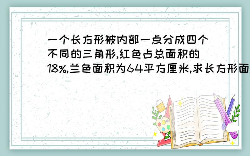 一个长方形被内部一点分成四个不同的三角形,红色占总面积的18%,兰色面积为64平方厘米,求长方形面积