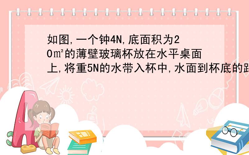 如图,一个钟4N,底面积为20㎡的薄壁玻璃杯放在水平桌面上,将重5N的水带入杯中,水面到杯底的距离为10cm若g=10N/kg 求：（1）容器对桌面的压力和压强（2）水对容器底部的压力和压强