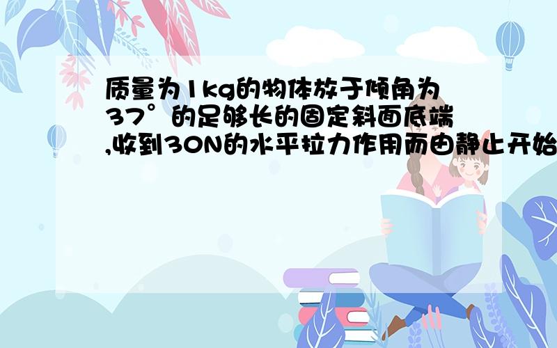 质量为1kg的物体放于倾角为37°的足够长的固定斜面底端,收到30N的水平拉力作用而由静止开始向上运动,物体与斜面的动摩擦因素为0.5,2s后将水平拉力撤去.（1）求物体向上运动到最高点的位