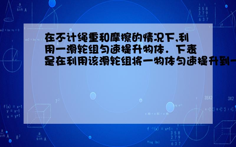 在不计绳重和摩擦的情况下,利用一滑轮组匀速提升物体．下表是在利用该滑轮组将一物体匀速提升到一定高度时采集到的信息． 物体所受重力G/N 作用在绳子自由端的拉力F/N 滑轮组做的有用