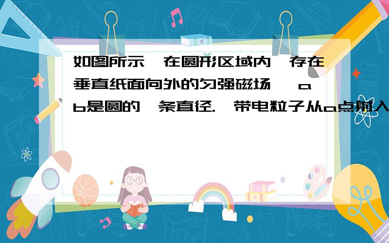 如图所示,在圆形区域内,存在垂直纸面向外的匀强磁场, ab是圆的一条直径.一带电粒子从a点射入磁场,速度大小为2v,方向与ab成时恰好从b点飞出磁场,粒子在磁场中运动的时间为t；若仅将速度