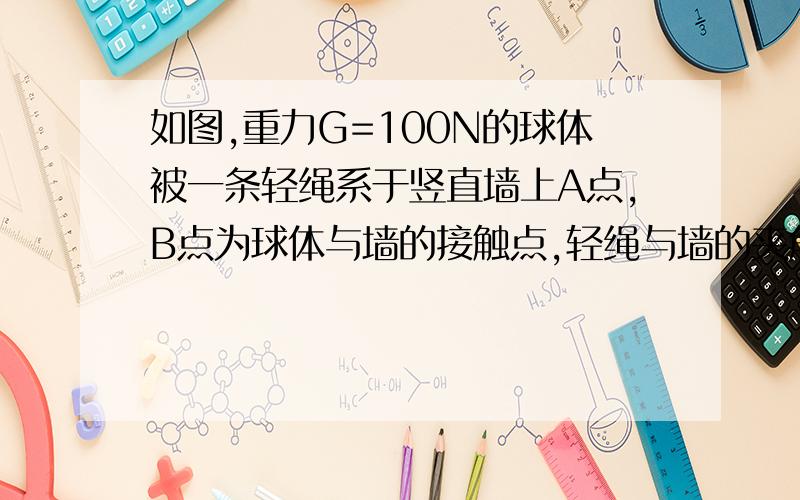 如图,重力G=100N的球体被一条轻绳系于竖直墙上A点,B点为球体与墙的接触点,轻绳与墙的夹角θ=30°求：（1）细绳对球的拉力（2）墙壁对球的支持力