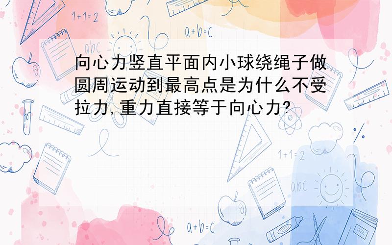 向心力竖直平面内小球绕绳子做圆周运动到最高点是为什么不受拉力,重力直接等于向心力?