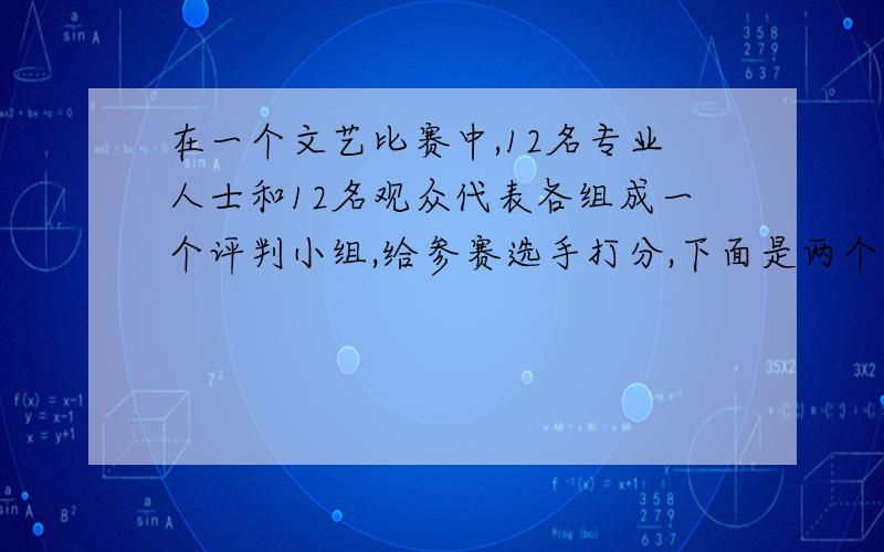 在一个文艺比赛中,12名专业人士和12名观众代表各组成一个评判小组,给参赛选手打分,下面是两个评判组对同一选手的打分：小组A 42 45 48 46 52 47 49 55 42 51 47 45小组B 55 36 70 66 75 49 46 68 42 62 58 47