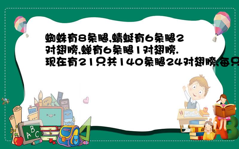 蜘蛛有8条腿,蜻蜓有6条腿2对翅膀,蝉有6条腿1对翅膀.现在有21只共140条腿24对翅膀,每只小虫各几只用两个方程连接作解答.就是分开来用两步方程啊.把腿和翅膀分开算。